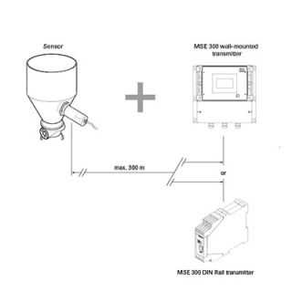 process-product-m-sens-08 (1)